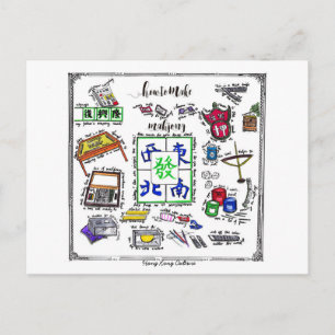 Mahjong Tool Postkarte