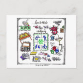 Mahjong Tool Postkarte (Vorderseite)