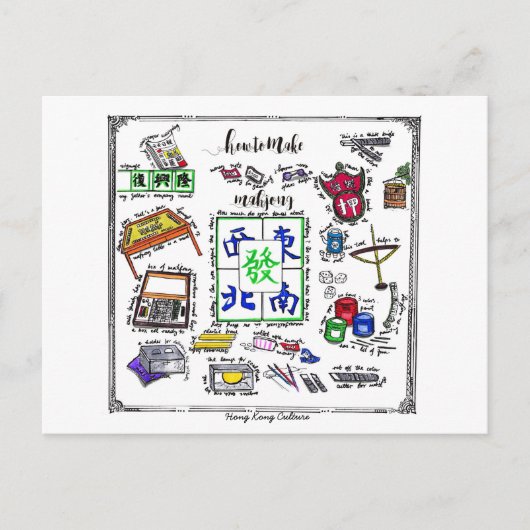 Mahjong Tool Postkarte (Vorderseite)