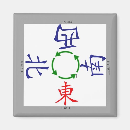 Mahjong Windanzeige Magnet (Vorne)