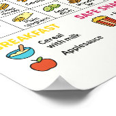 Mahlzeiten zur Vermeidung/Einschränkung der Aufnah Poster (Ecke)