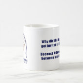 Mai 2024 I Kaffeetasse (Mittel)