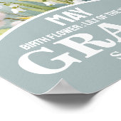 Mai Geburtstag Blume Christliche Mauer Kunst Poster (Ecke)