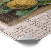 Mai, "Zwölf Monate Obst" Poster (Ecke)