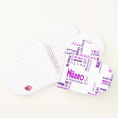 Mailand Notizblock (Innenseite)