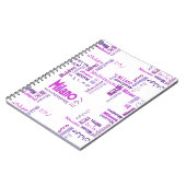 Mailand Notizblock (Linke Seite)