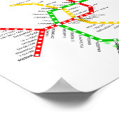 Mailänder U-Bahn-Poster Poster (Ecke)