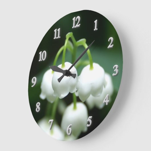 Maililiken Große Wanduhr (Winkel)