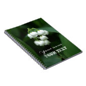 Maililiken Notizblock (Rechte Seite)