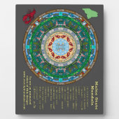 Maine Staat Mandala Plaque Fotoplatte (Vorderseite)