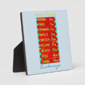 Maintown Sign Thunder_Cove Fotoplatte (Vorderseite)