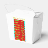 Maintown Sign Thunder_Cove Geschenkschachtel (Rückseite)