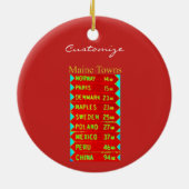 Maintown Sign Thunder_Cove Keramik Ornament (Hinten)
