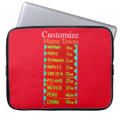 Maintown Sign Thunder_Cove Laptopschutzhülle (Vorderseite)