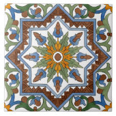Majolica Pattern Repro Fliese (Vorderseite)