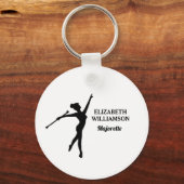 MAJORETTE Class of 2027 Marching Band Keychain Schlüsselanhänger (Rückseite)