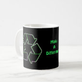 MakeADifference Kaffeetasse (Vorderseite Links)