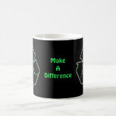 MakeADifference Kaffeetasse (Mittel)