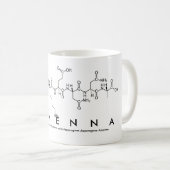 Makenna Peptid-Namen-Tasse Kaffeetasse (VorderseiteRechts)