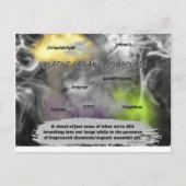 Making The Invisible Visible Postkarte (Vorderseite)