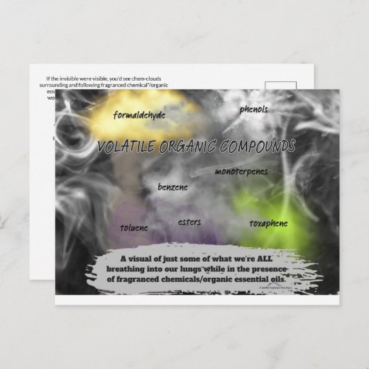 Making The Invisible Visible Postkarte (Vorne/Hinten)