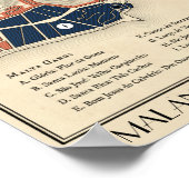 Malandros Rio de Janeiro Plakatkarte Poster (Ecke)