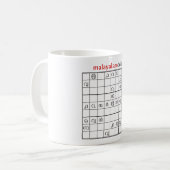 malayalamdoku kaffeetasse (Vorderseite Links)