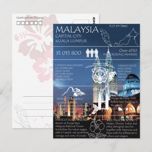 Malaysia GF Card Postkarte (Vorne/Hinten)