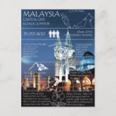 Malaysia GF Card Postkarte (Vorderseite)