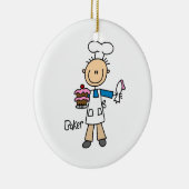 Male Baker Keramikornament (Rechts)