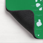 Malediven Map Mousepad (Ecke)