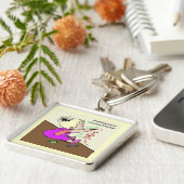 Maler für Ersatzhäuser Schlüsselanhänger (Seite)