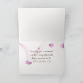 Maler und Strandmaler Karte (Innenseite)