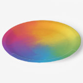 Malerei Gefärbte Krawatte Kunst und Handwerk Farbi Pappteller (Schrägansicht)