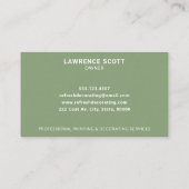 Malerei und Dekorator Pinsel Modernes Grün Visitenkarte (Rückseite)