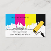 Malerin Visitenkarte (Vorderseite)