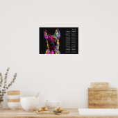 Malinois Welpe — Belgischer Hirte — Maligator Poster (Küche)