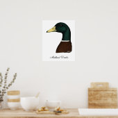 Mallard Drake Head Poster (Küche)