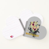 Malpaisant - Parfum extraordinaire Notizblock (Innenseite)