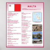 Malta Poster (Vorne)
