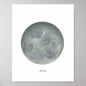 Malte Moon Art Print Poster (Vorne)