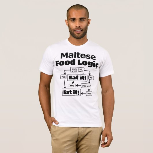 Malteser Lebensmittellogik T-Shirt (Vorne ganz)