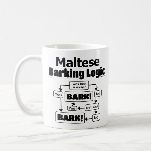 Maltesische Barking Logic Kaffeetasse (Links)