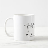 Malvina-Peptidname-Tasse Kaffeetasse (Links)