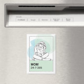 Mama 24.07.365 magnet (In Situ (Geschirrspüler))