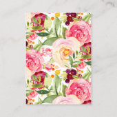 Mama & Baby Elephant Duschdusche Windeln Raffel Ti Begleitkarte (Rückseite)