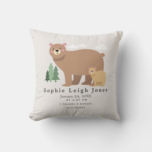 Mama Bear Kinderzimmer Baby Kissen (Vorderseite)