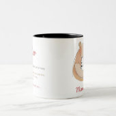 Mama Bear Mothers Day Zweifarbige Tasse (Mittel)