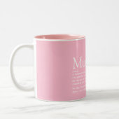 Mama Definition Zitat Spaß rosa Zweifarbige Tasse (Links)