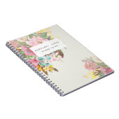 Mama der Personalisierten Zeitschrift Notizblock (Rechte Seite)